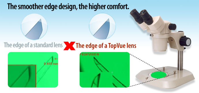 TopVue Bi-wekly